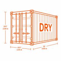 Containers standards dry